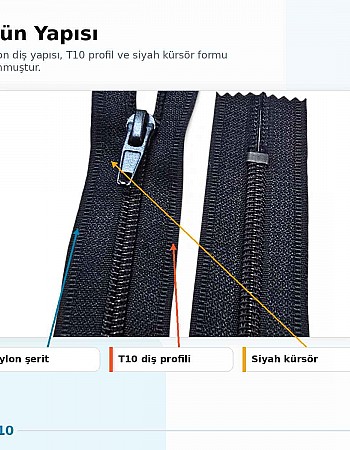16 cm Nylon #5 Closed-End Pocket Zipper NC0016T10