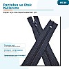 20 cm Nylon #3 Closed-End Pants and Skirt Zipper 25 Pieces NC0020T5
