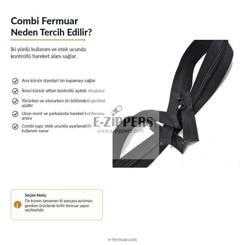72 cm 28.34" TPU Waterproof Zipper | Long Technical Outerwear Closure | NC0072SG
