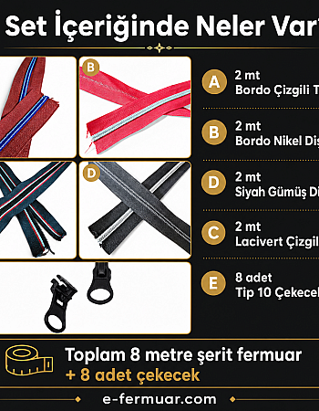 Colorful #5 Zipper Tape Trial Set for Design Bags and Hobbyists – 26 Feet + 8 Pulls - ST-0014