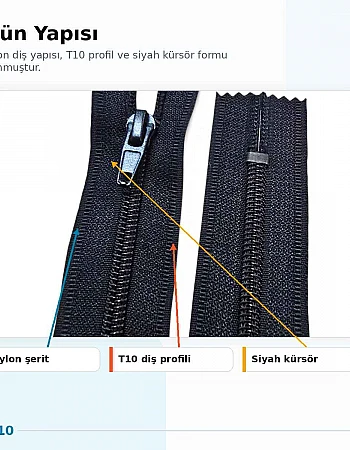 Cep Fermuarı Naylon 16 cm T10 Dipli Kapalı Uçlu NC0016T10