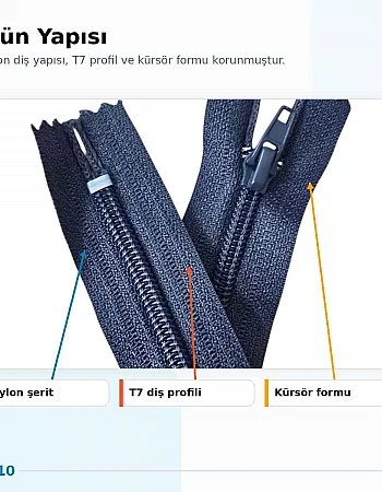 Cep Fermuarı Naylon 18 cm T7 Dipli Kapalı Uçlu NC0018T7