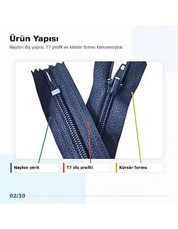 18 cm Nylon T7 Closed-End Pocket Zipper NC0018T7