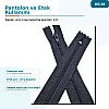Pantolon ve Etek Fermuarı Naylon 20 cm T5 Kapalı Uçlu 25 Adet NC0020T5
