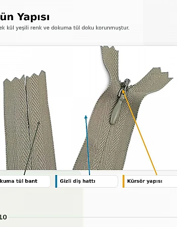 Gizli Fermuar Dokuma Tül Kül Yeşili 22 cm Dipli Elbise, Etek ve Abiye Fermuarı ZPS0022PROMO