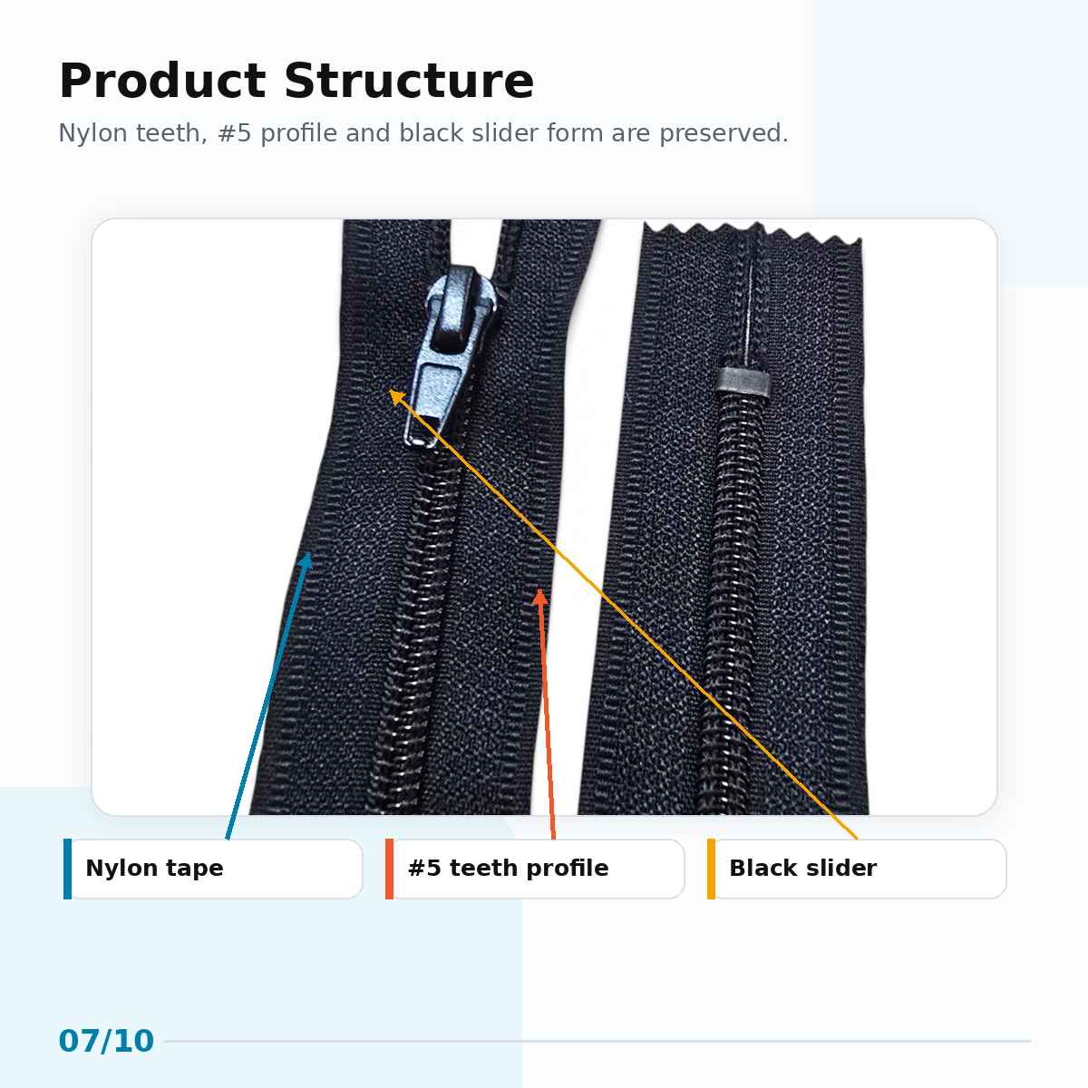 16 cm Nylon #5 Closed-End Pocket Zipper NC0016T10