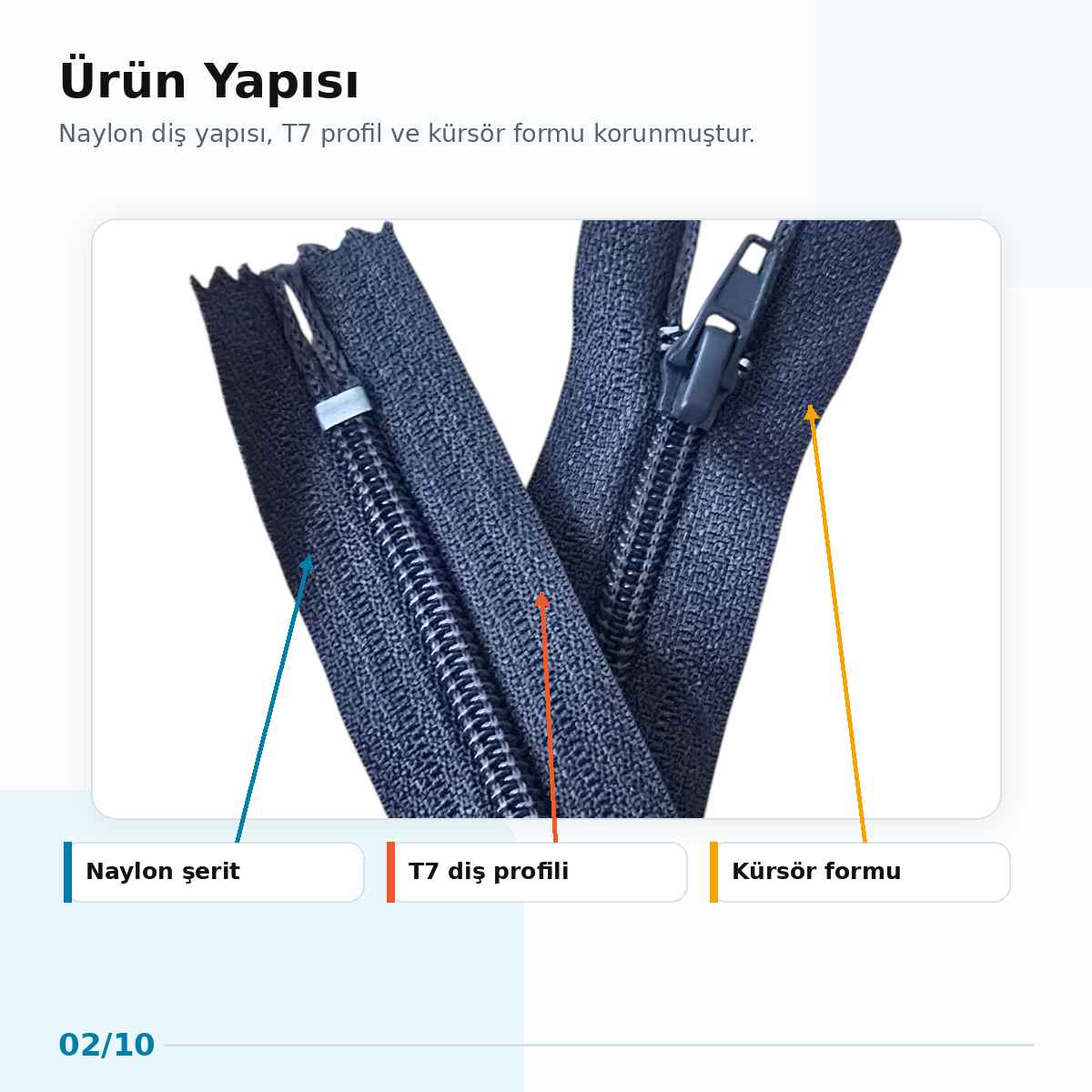 18 cm Nylon T7 Closed-End Pocket Zipper NC0018T7