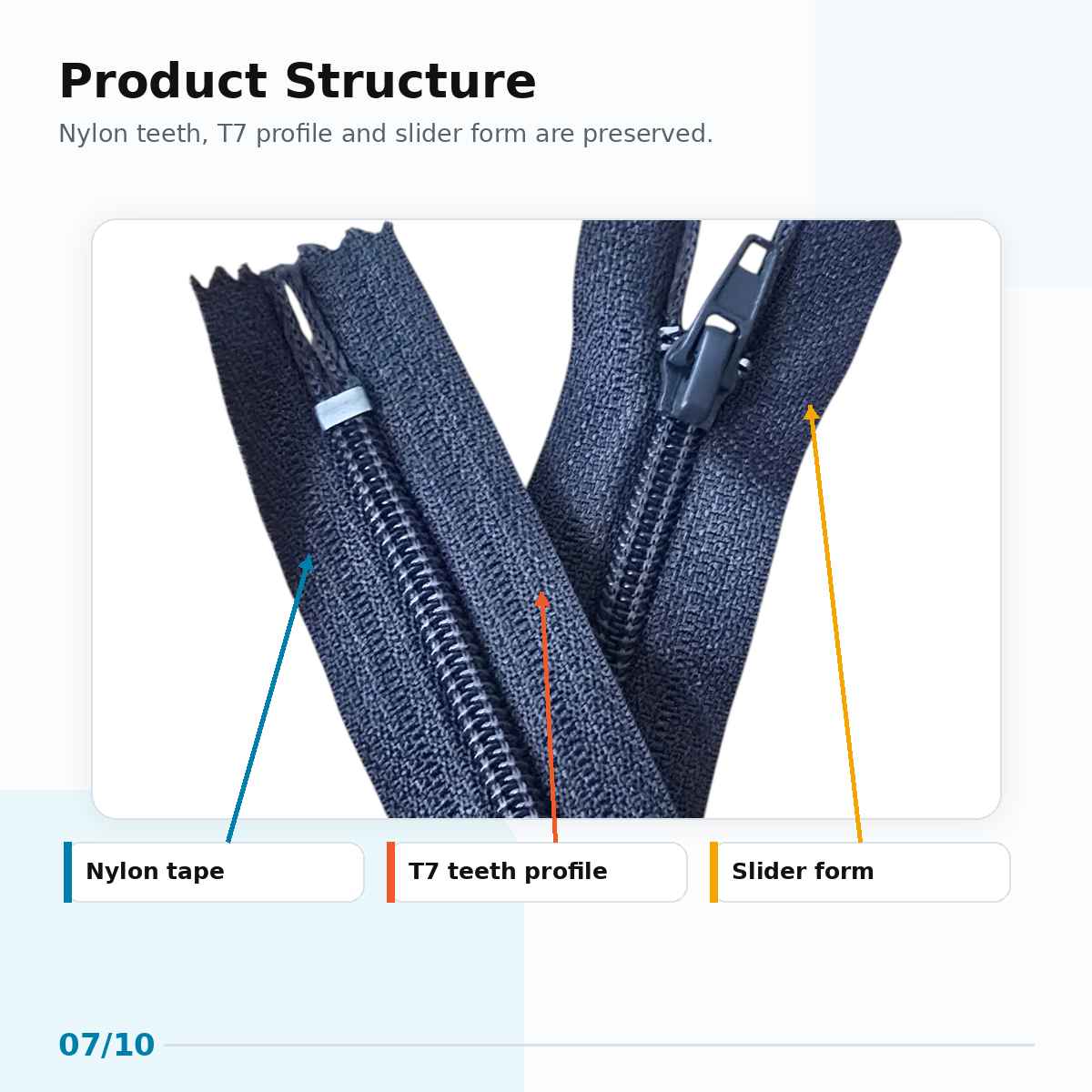 18 cm Nylon T7 Closed-End Pocket Zipper NC0018T7