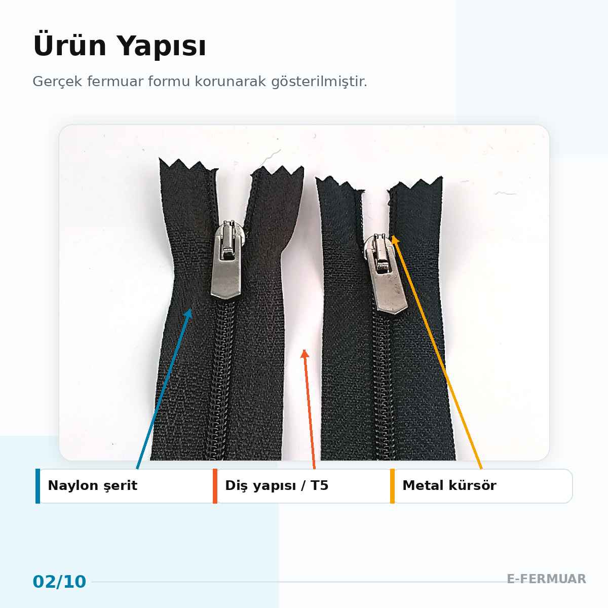 Pantolon ve Etek Fermuarı Naylon 16 cm T5 Kapalı Uçlu ZPS0016T5N