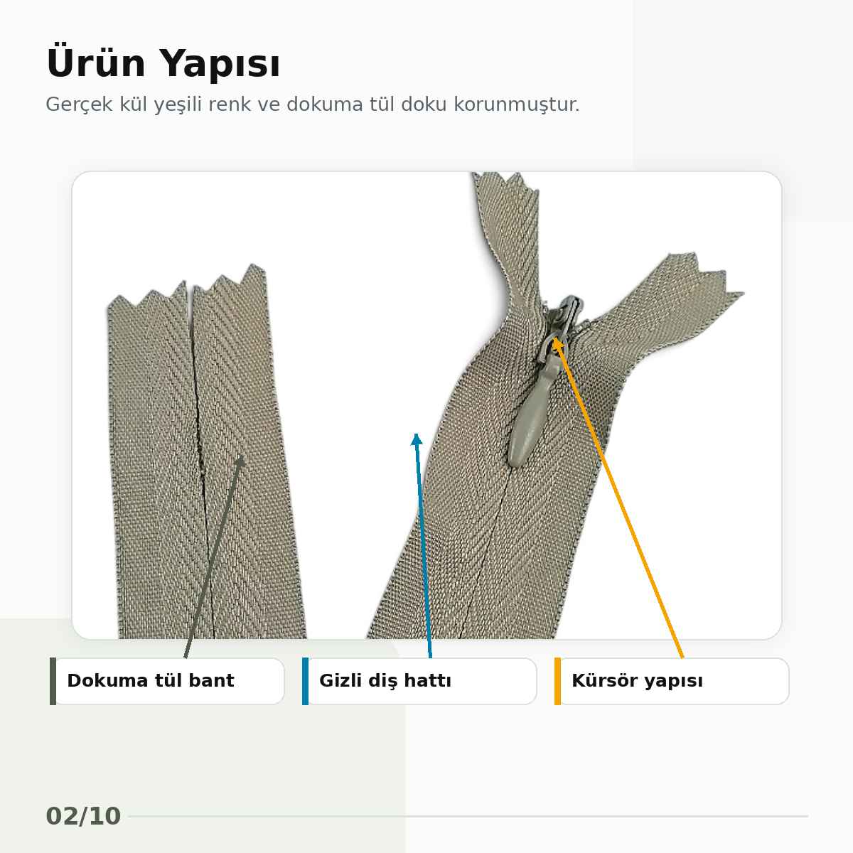 Gizli Fermuar Dokuma Tül Kül Yeşili 22 cm Dipli Elbise, Etek ve Abiye Fermuarı ZPS0022PROMO