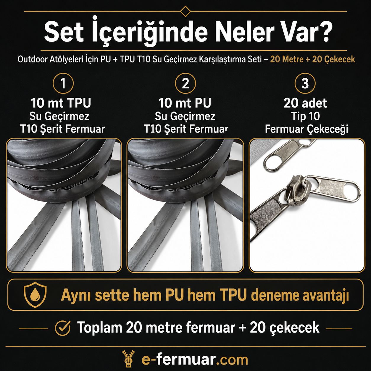 Outdoor atölyeler için ideal, 20 metre uzunluğunda su geçirmez fermuar seti.