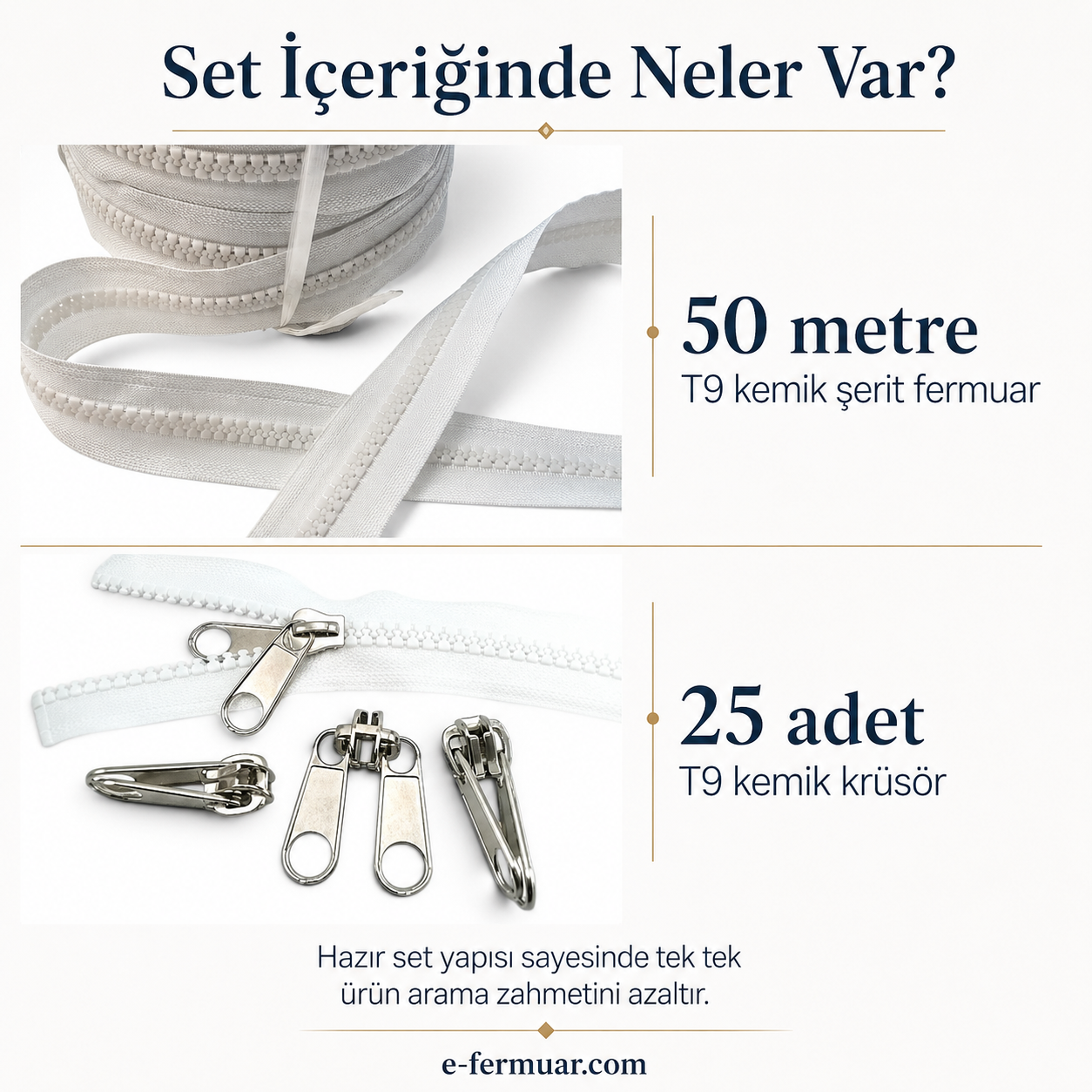 Ideal for tarp and tent construction, 50-meter-long #3 molded plastic zipper tape with 25 sliders set.